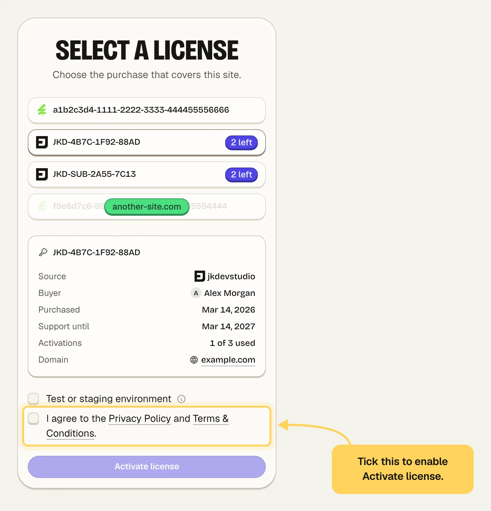 The Select a license window listing four licenses, one of them greyed out because it is already in use on another site, the chosen license's details below, and the agreement checkbox ringed in yellow with a callout reading Tick this to enable Activate license.