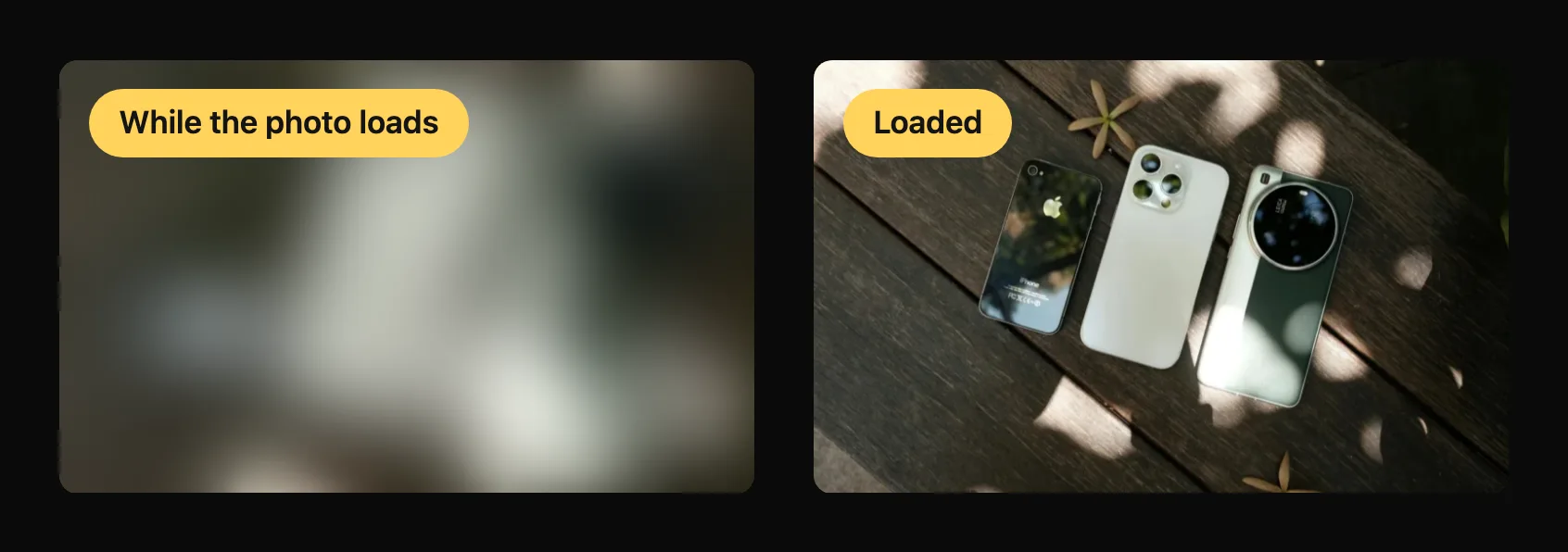 The same card image twice: on the left a soft blurred placeholder labeled While the photo loads, on the right the sharp photo of three phones on a wooden table labeled Loaded.