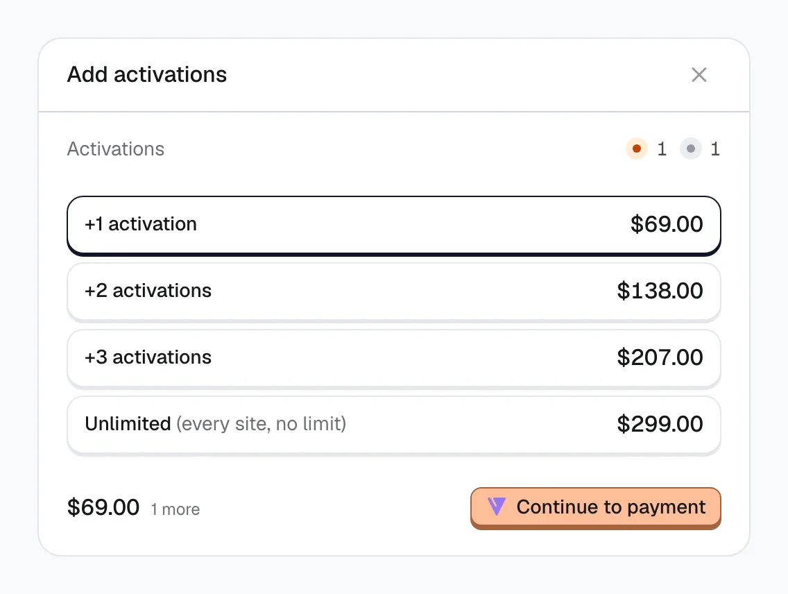 The Add activations window on a license, offering +1, +2 and +3 activations or Unlimited, each with its price, and a Continue to payment button under the selected total.