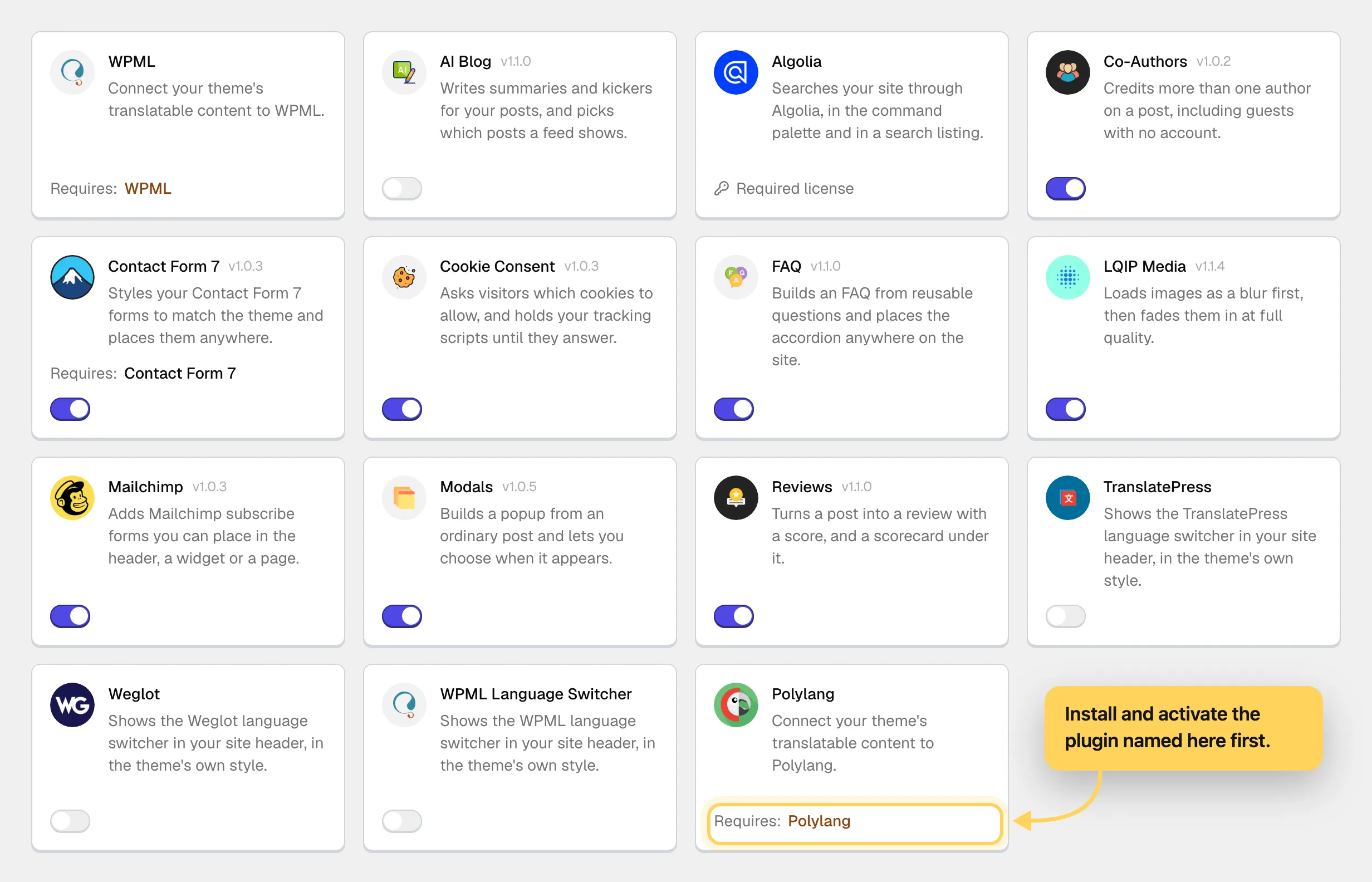 The Integrations page as a grid of cards. The Polylang card's Requires row names Polylang in amber, marked with a callout: install and activate the plugin named here first. The Contact Form 7 card's requirement is met and shows in plain text.