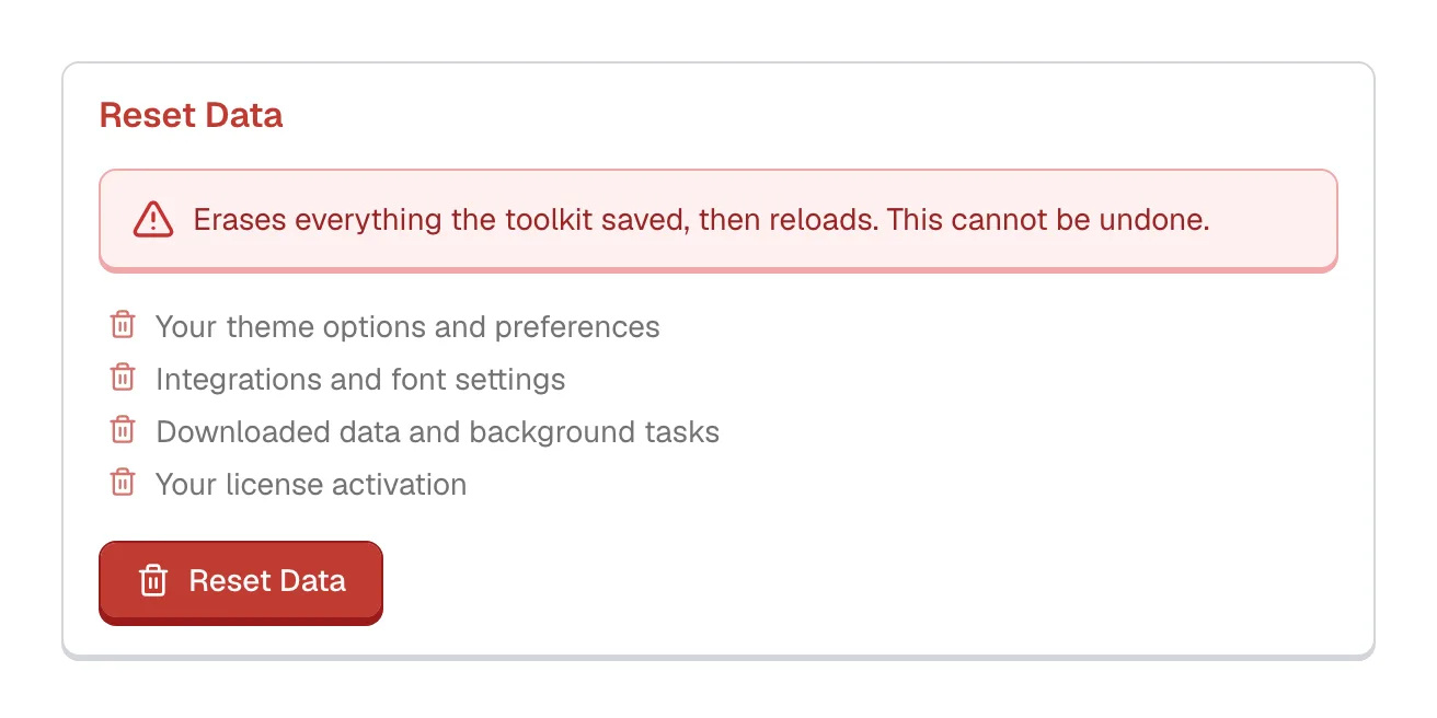 The Reset Data section of the theme dashboard Preferences, with a warning that it erases everything the toolkit saved and cannot be undone, a list of what it removes (theme options and preferences, integrations and font settings, downloaded data and background tasks, the license activation) and the red Reset Data button.