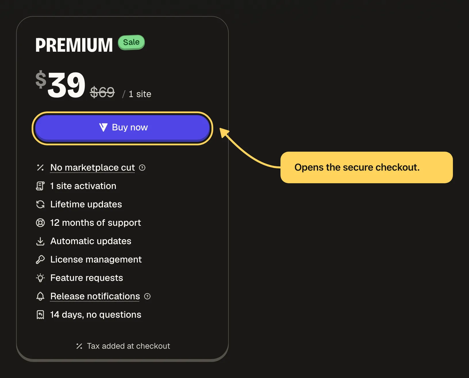 The Premium card on a theme's pricing page, $39 instead of $69 for one site, with its Buy now button ringed in yellow and a callout reading Opens the secure checkout.